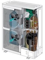 Термопомпа Atlantic ALFEA EXCELLIA A.I. TRI 11 Kw - отопление, охлаждане и БГВ - Image 5